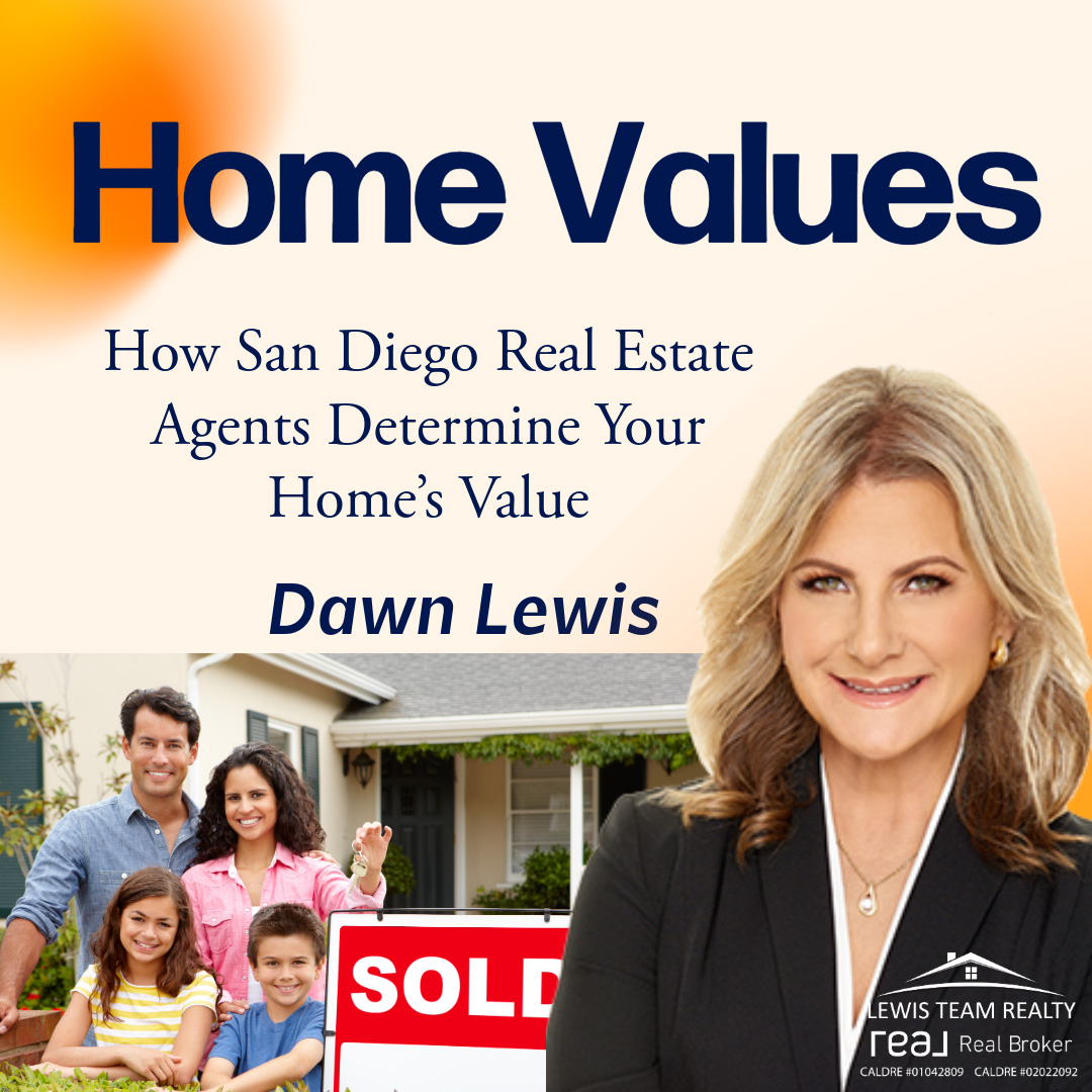 VALUE REAL ESTATE expert agents analyzing San Diego property values and market data